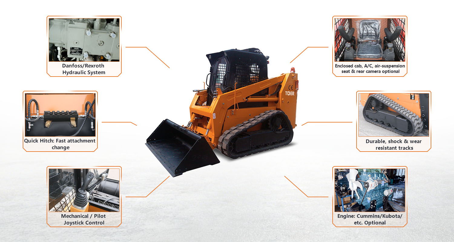 Skid Steer Tracked
