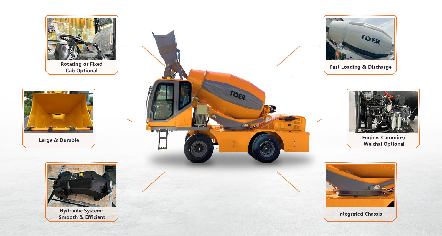 Concrete Mix Truck For Sale